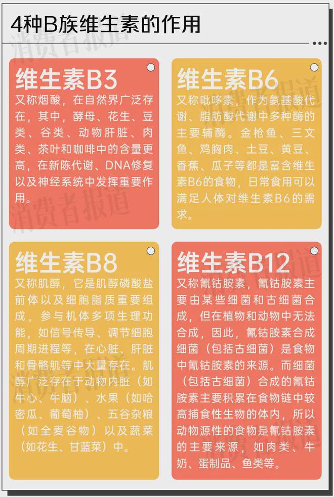 12款功能饮料测评：日加满牌、中沃更“抗疲劳”雀巢斗牛士咖啡因最高(图7)