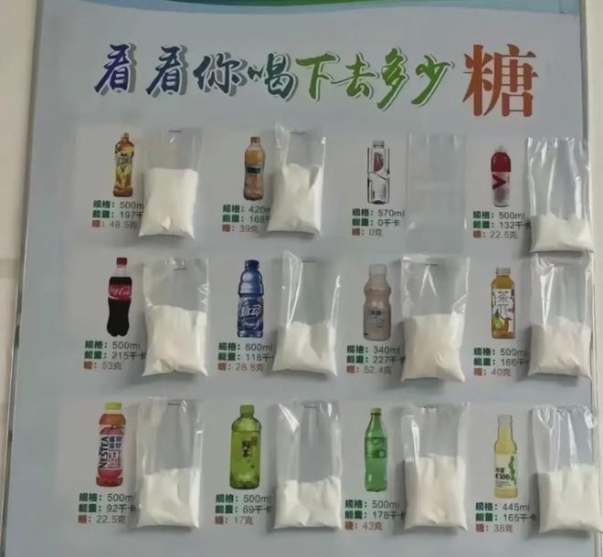 16岁男孩饮料当水喝被下病危通知书医生：儿童远离这3种饮料(图7)