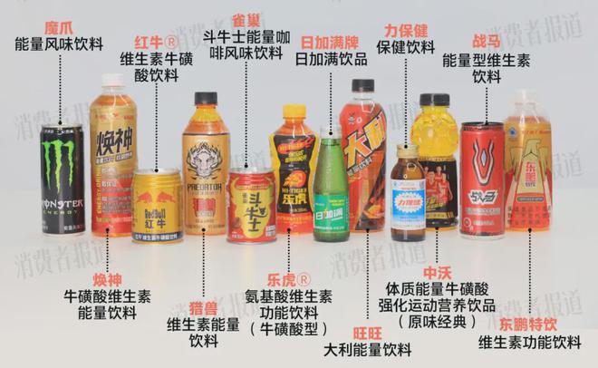 12款功能饮料测评：一瓶≈15颗方糖“糖分刺客”竟是它(图1)