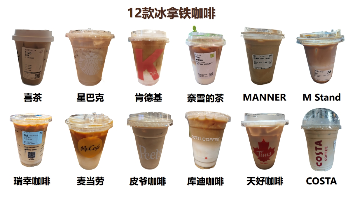 深圳市消费者委员会现制咖啡饮品比较试验结果(图2)