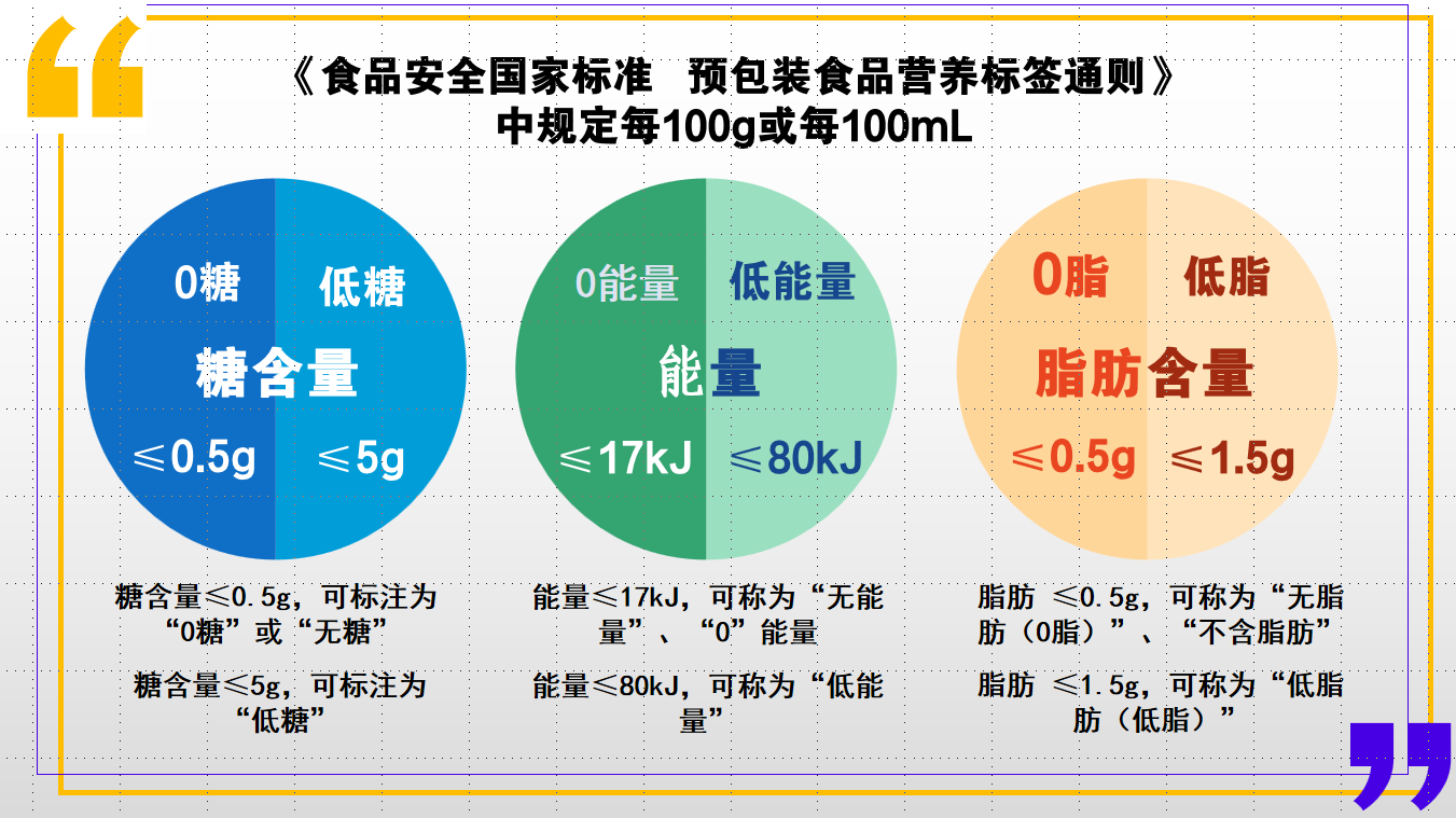 深圳市消费者委员会现制咖啡饮品比较试验结果(图5)