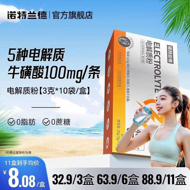 电解质水饮料大揭秘活力满满就选它们！(图1)