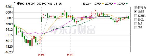 东鹏饮料的AB面(图2)