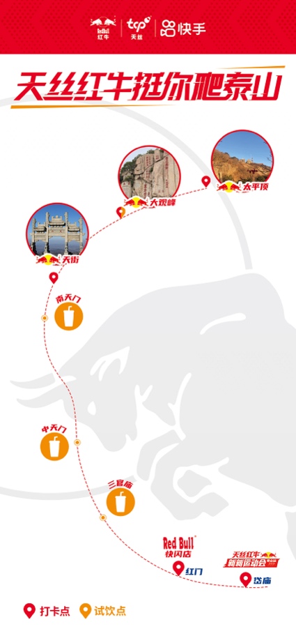 可口可乐2025全年营收增长2%无糖可口可乐增长13%(图1)