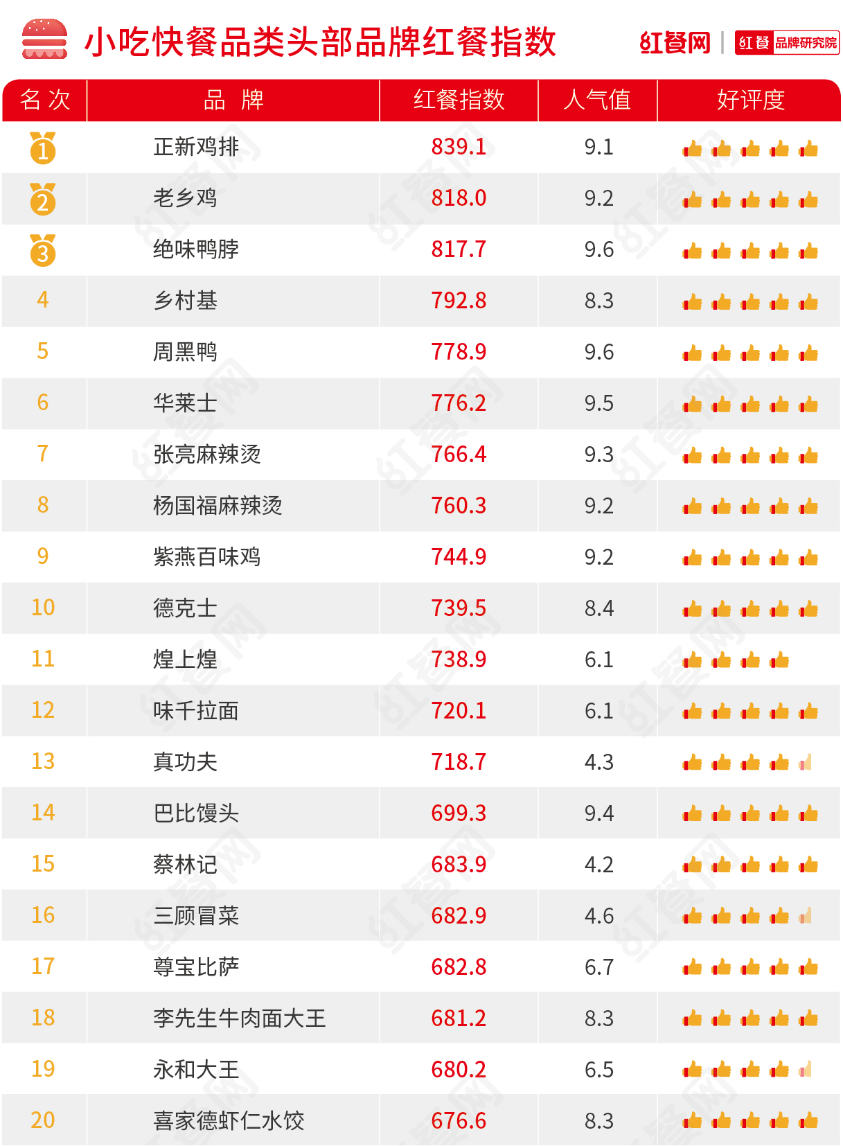 季克良：茅台百元股一枝独秀(图1)