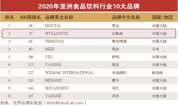 2026马年压岁钱储蓄推荐榜单(图1)