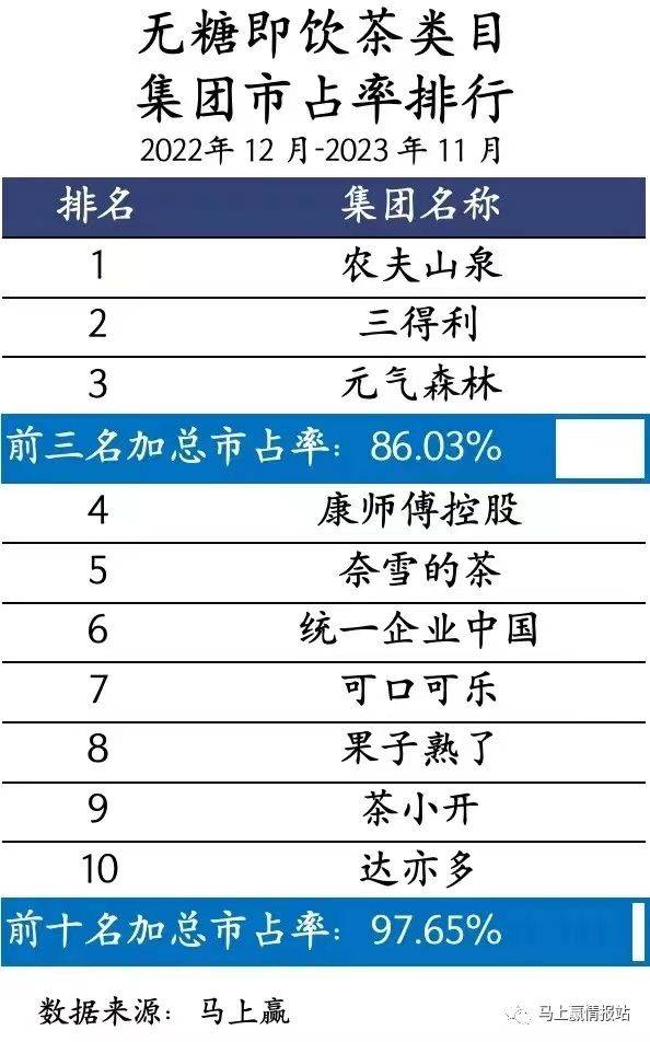 张雪流量破圈背后赞助商凭啥改写能量饮料格局？(图1)