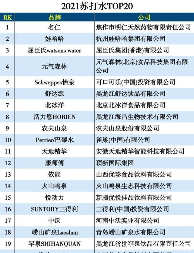 提神饮料十大排行榜(图1)
