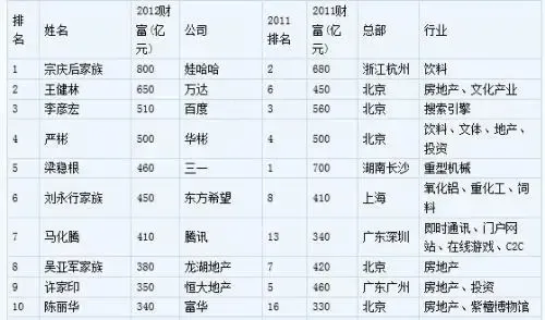 2023年功能性饮料十大品牌排行榜(图1)