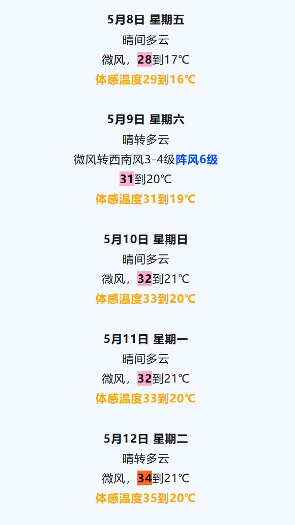 早读河北地震！多地叫停！直冲34℃！天美回应！茅台辟谣！连夜赴徐州调查！汉坦病毒疫情扩散！(图3)