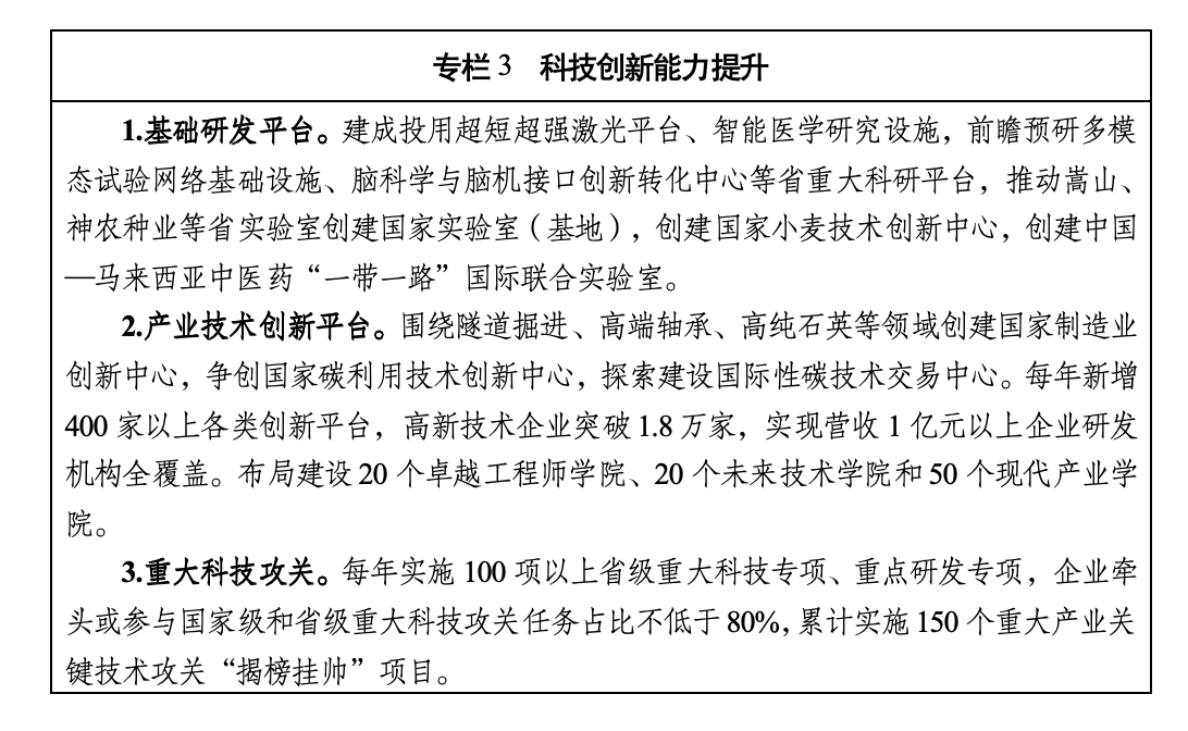 河南“十五五”规划纲要全文公布(图3)