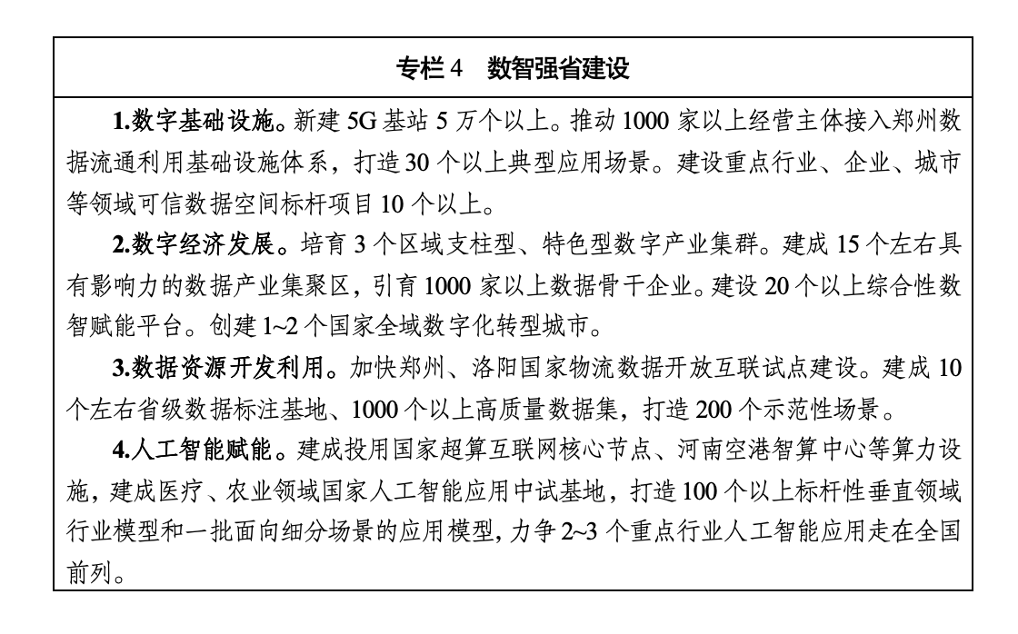 河南“十五五”规划纲要全文公布(图4)