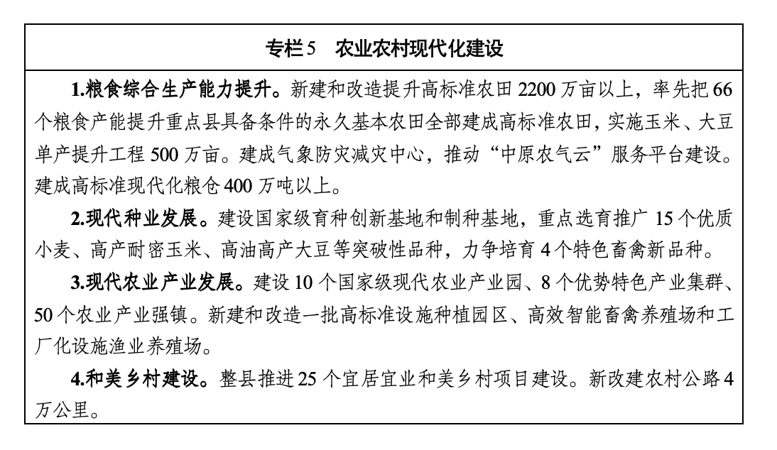 河南“十五五”规划纲要全文公布(图5)