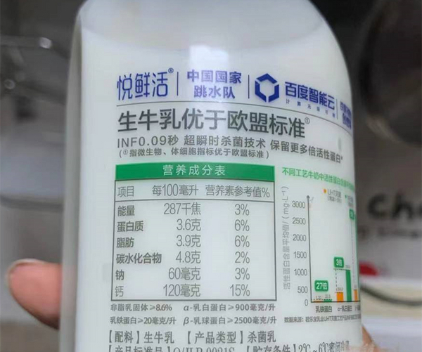 运动饮料哪个好？尖叫力量帝佳得乐宝矿魔爪等对比横评(图15)