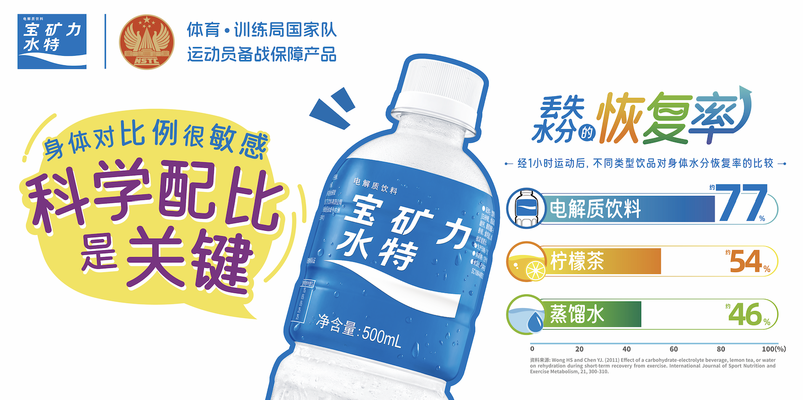 盛夏逐篮科学补液！宝矿力水特2026闪电小英雄争霸赛启幕(图6)
