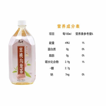 批发渠道“失温”、净利连降“中年”旺旺站上转型的十字路口(图1)
