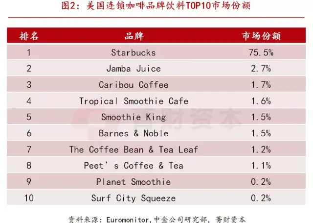 2025中国瓶装饮料排行榜前十名(图1)