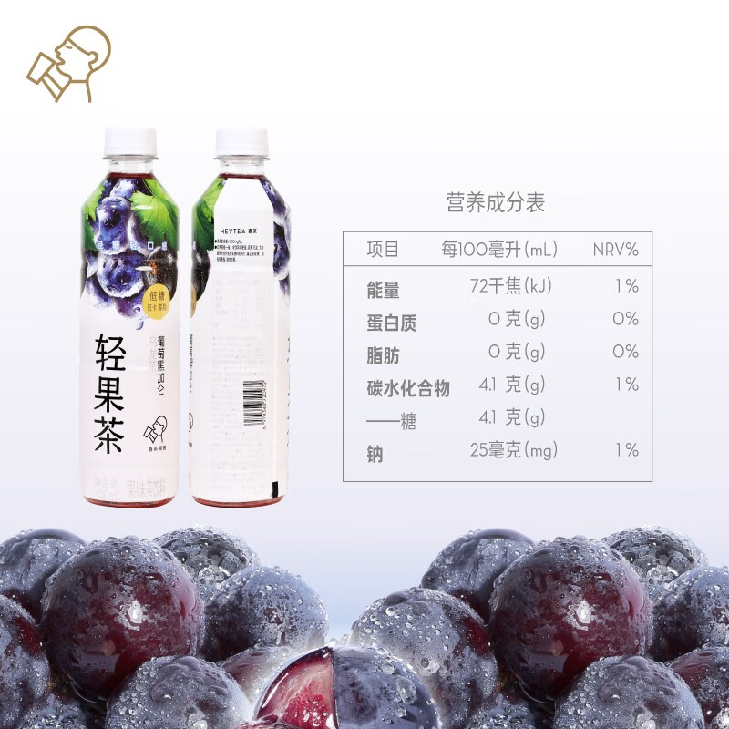 电解质水消费热度持续攀升功能性饮品能天天喝吗？(图1)