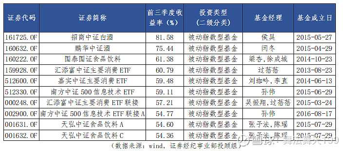 我的世界杀戮光环(图1)
