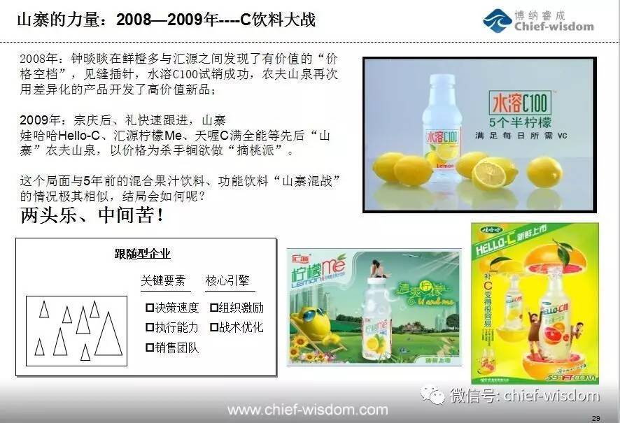 七年前神预测：早知今日娃哈哈何不当初？(图4)