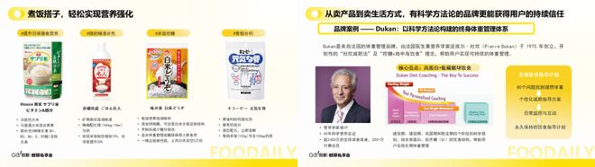 功效焦虑蔓延营养产品要靠“讲场景”才能自救？(图6)