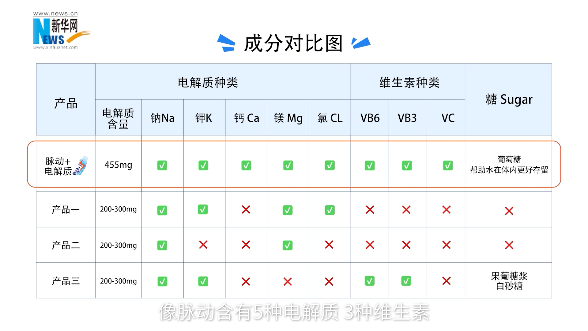 看环球传媒网关注实况微信(图2)