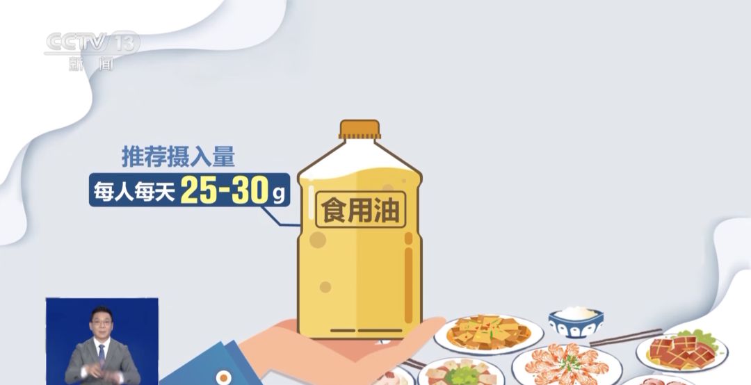 无糖饮料也可致糖尿病？这些“养生”方式伤身……(图1)