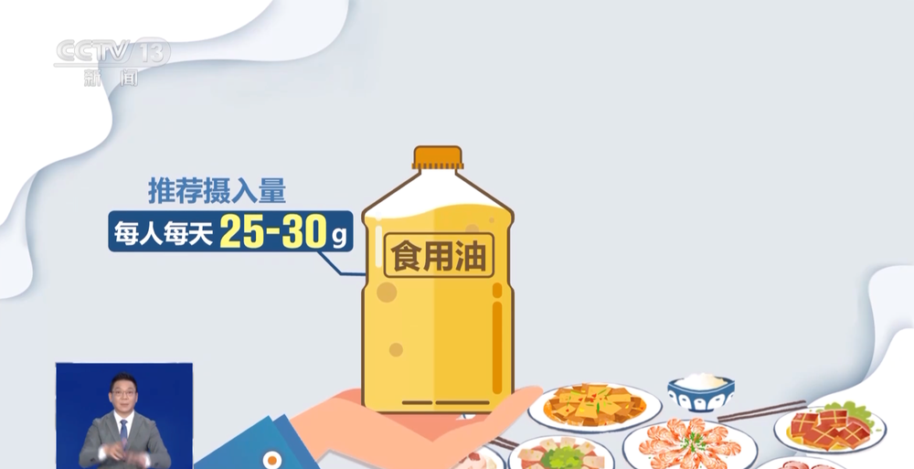 无糖饮料也可致糖尿病？这些“养生”方式反而伤身(图3)