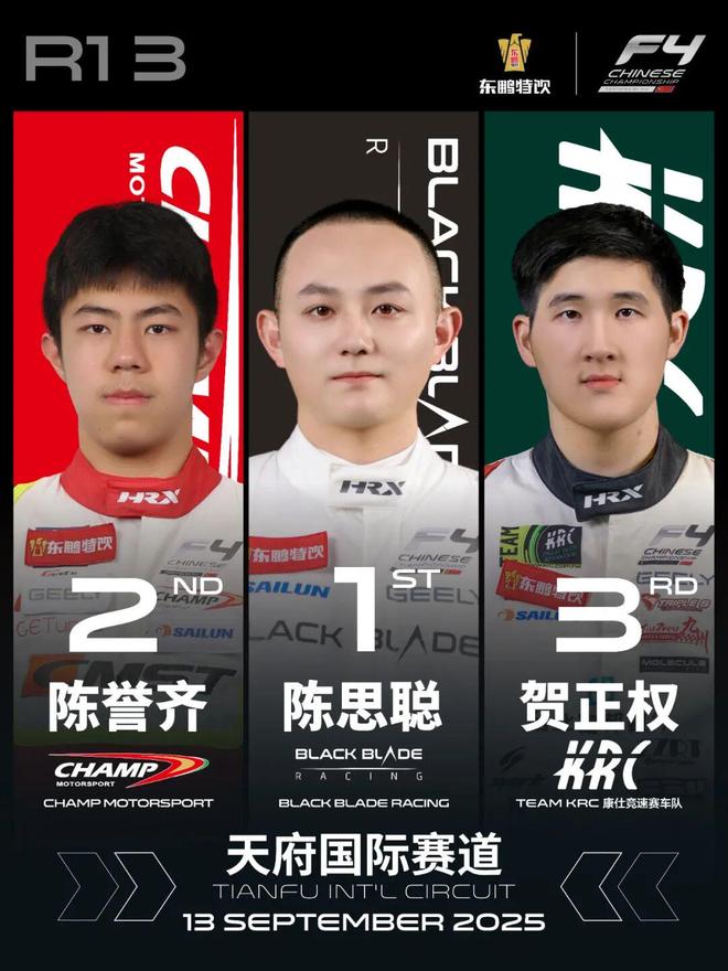 DAY 2丨Black Blade Racing陈思聪、银桥ACM GEEKE车队张石墨夺冠(图3)