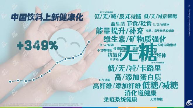 从健康属性到个性化定制：饮料如何满足消费者功能分化需求？(图5)