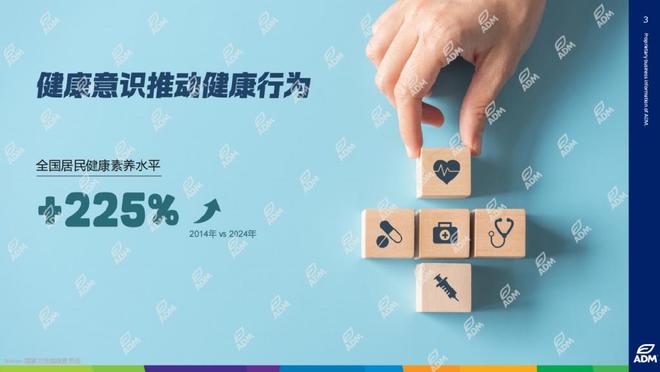 从健康属性到个性化定制：饮料如何满足消费者功能分化需求？(图3)