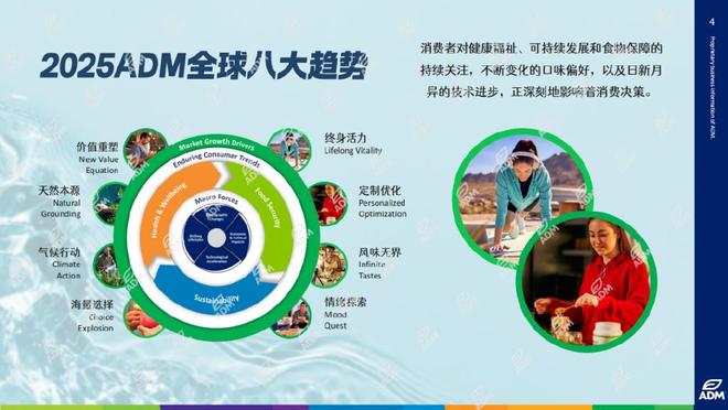 从健康属性到个性化定制：饮料如何满足消费者功能分化需求？(图4)