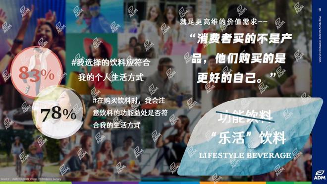 从健康属性到个性化定制：饮料如何满足消费者功能分化需求？(图8)
