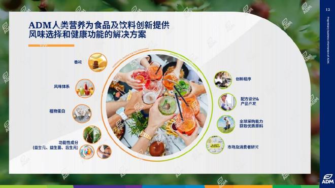 从健康属性到个性化定制：饮料如何满足消费者功能分化需求？(图10)