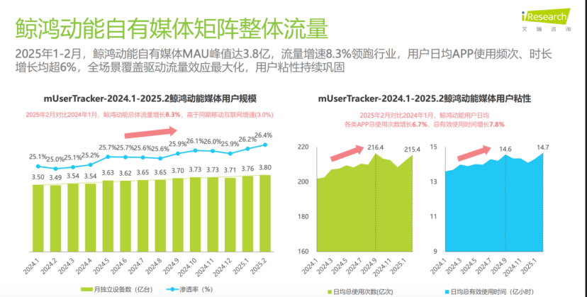 万字 以人为本场景为王为什么是“高净值人群”经营的最短路径？(图1)