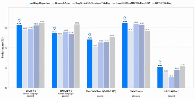 罗永浩谈小米「小字」海报：手机行业陋习Sora 2深夜发布AI版抖音也来了宇树科技回应机器人安全漏洞(图15)