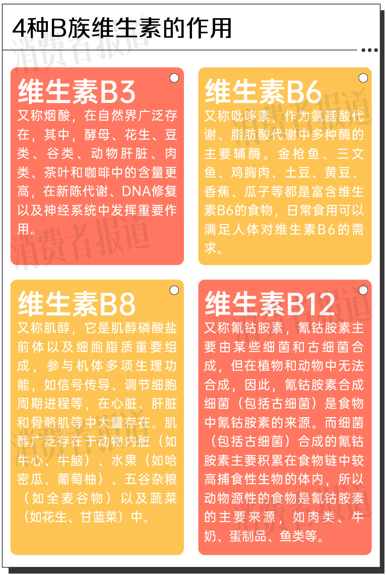 12款功能饮料测评①：日加满牌、中沃更“抗疲劳”雀巢斗牛士咖啡因最高(图7)