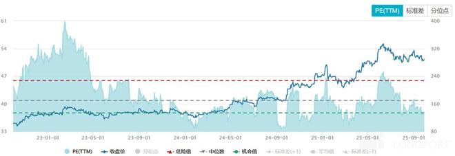 东鹏饮料：特饮之后“下个百亿密码” 路在何方？(图13)