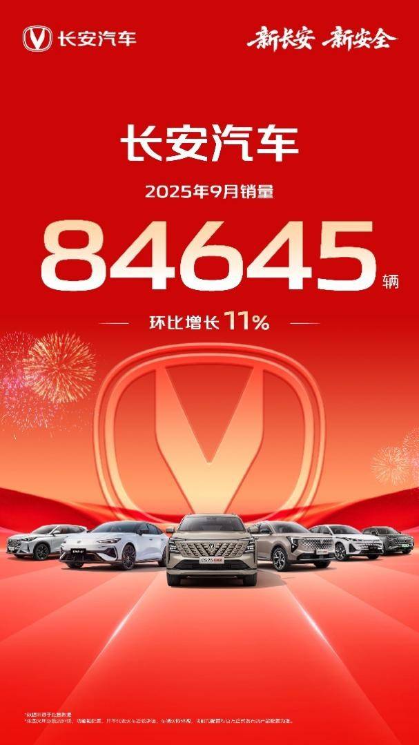 新能源起势燃油基盘稳健！长安汽车9月销售突破 8万辆多款主力车型齐迎增长！(图1)