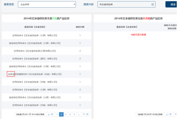 1个农夫山泉≈23个华润饮料怡宝“水战”输在哪？解开市值悬殊之谜(图9)