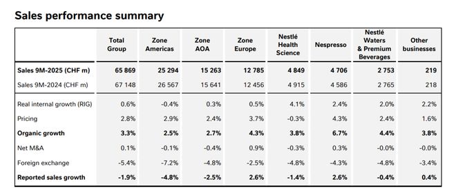 三得利特茶上新首款功能性包装水「特水」康师傅首次跨界时装领域一周热闻(图7)
