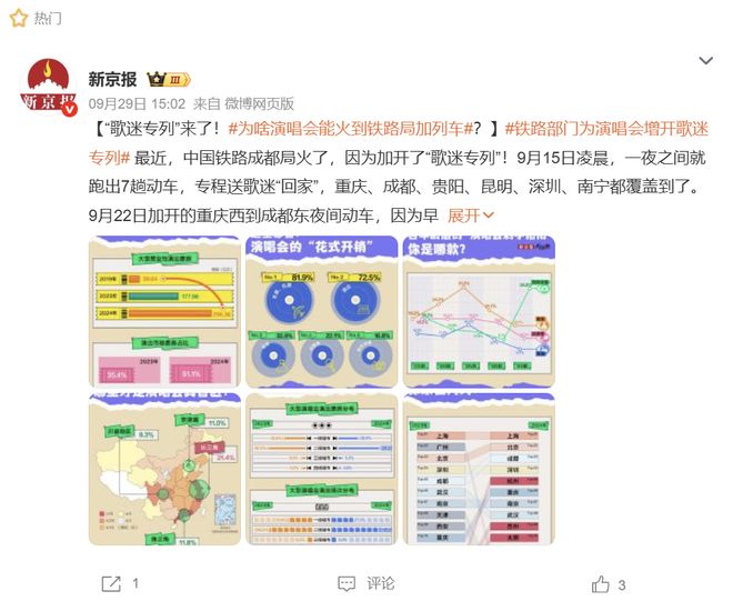 识别势能场景：拆解华为平板、vivo手机的场景营销策略(图38)