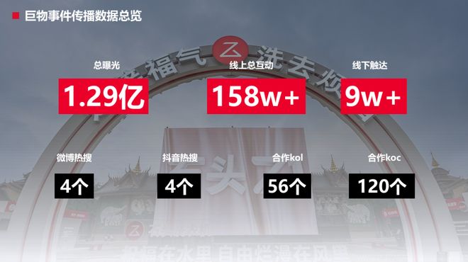 识别势能场景：拆解华为平板、vivo手机的场景营销策略(图58)