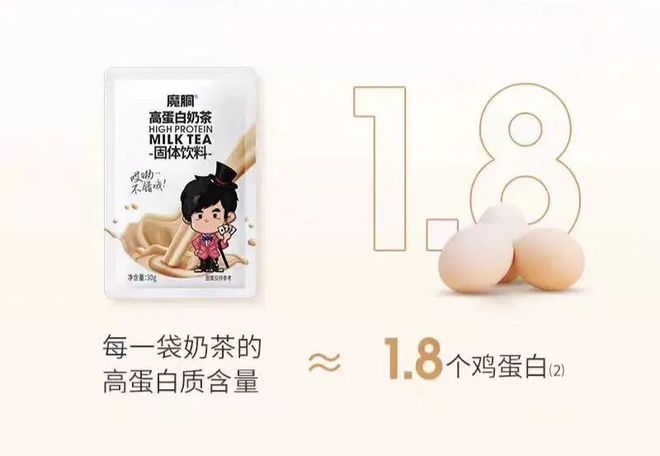 2026蛋白战打响！百事、通用磨坊抢先出手巨头到底盯上了什么？(图6)