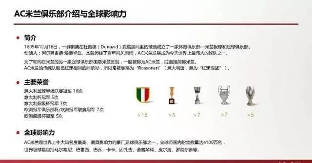 体育产业早餐85 吉林冰球队将参加俄罗斯冰球超级联赛 山寨安德玛被判赔偿30万美元(图1)