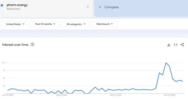 一款从绿茶中提取咖啡因的能量饮料在美国7-Eleven卖爆了(图6)