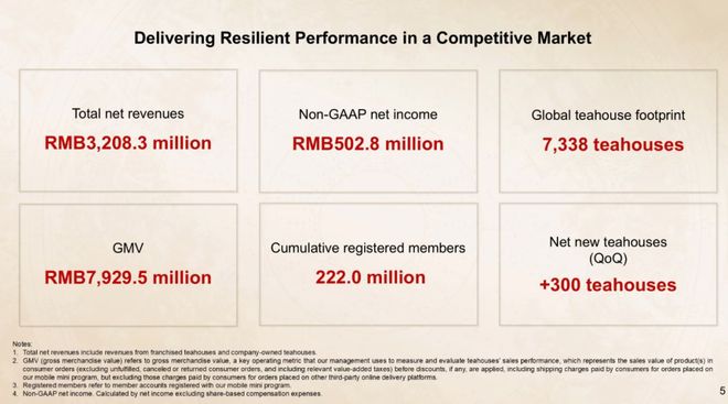 猛砸饮料市场！农夫山泉2026三大战略曝光盒马上新「分离乳清蛋白闪充水」一周热闻(图9)