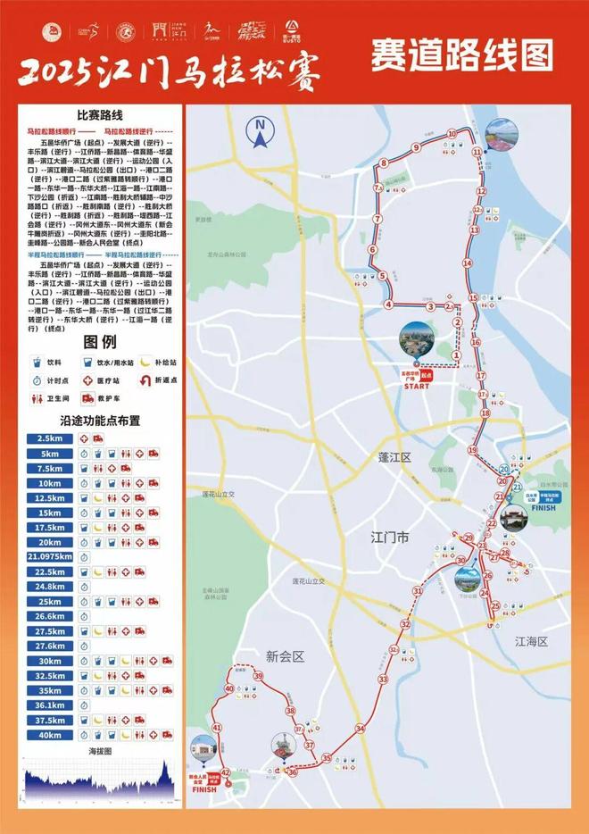 2025江门马拉松赛12月21日鸣枪开跑！线路、奖牌齐亮相(图2)