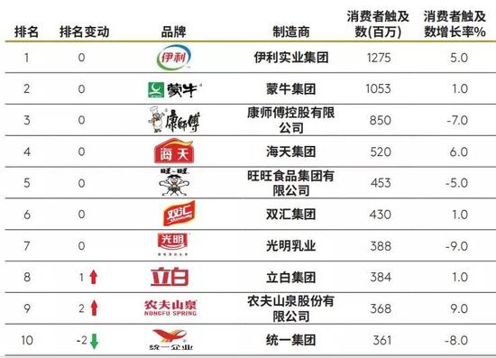 国际象棋游戏中文版(图1)