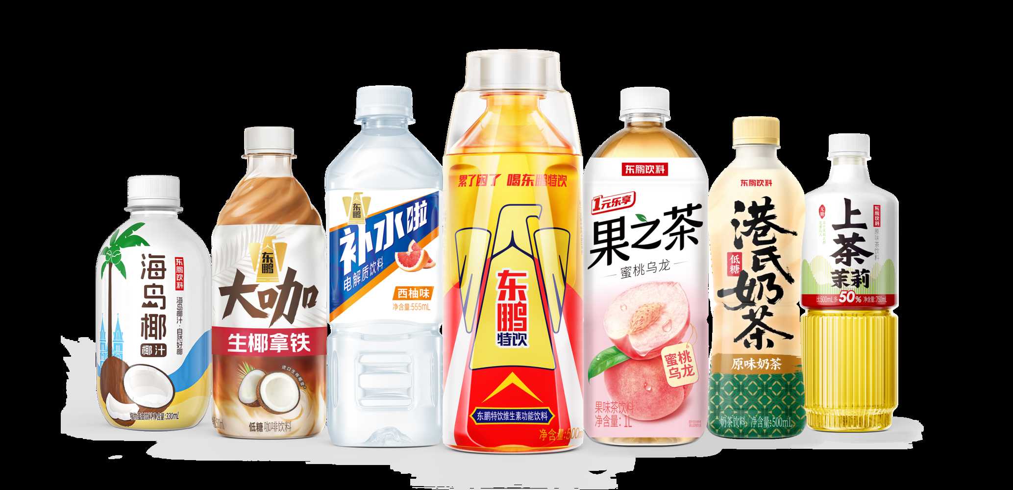 精准卡位下沉市场软饮新风向港氏奶茶助力东鹏扩展多元化版图(图2)